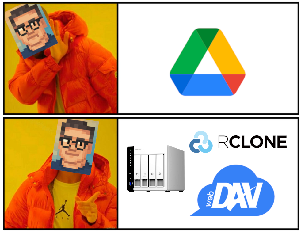 Rami's Sandbox
